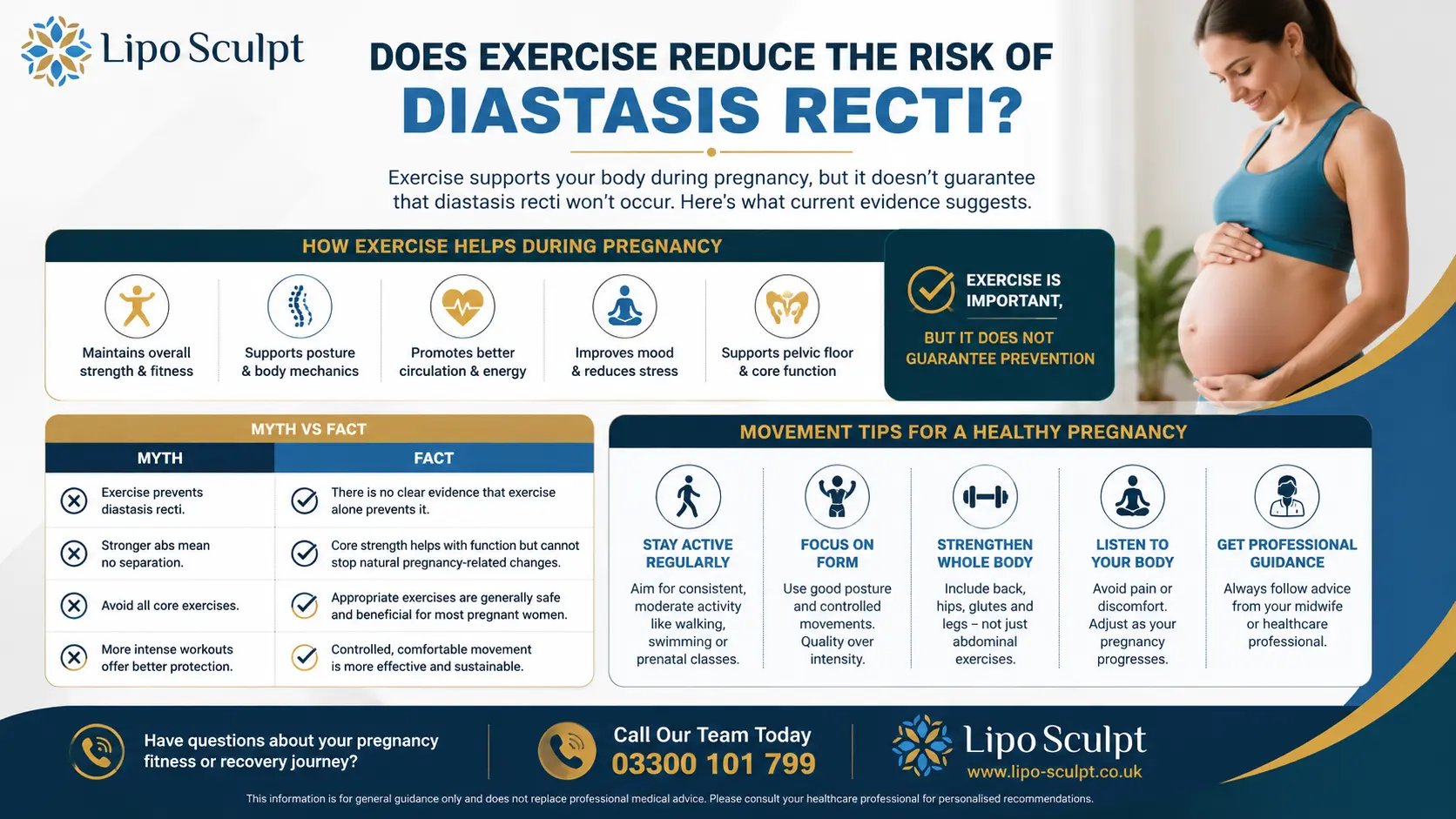 Does Exercise Reduce the Risk of Diastasis Recti? 1 Does excercise reduce the risk of diastasis recti Underwood : The Bigger Picture